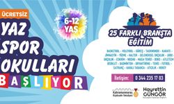 Kahramanmaraş'ta Yaz Spor Okulları Kayıtları Başladı!