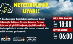 Kahramanmaraş'ta 5 İlçede Sağanak Yağış Uyarısı!