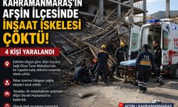 Kahramanmaraş’ta İnşaat İskelesi Çöktü: 4 İşçi Yaralandı