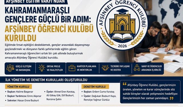 Kahramanmaraşlı Öğrenciler Afşinbey Öğrenci Kulübü Çatısı Altında Buluşacak