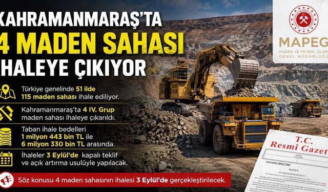 Kahramanmaraş’ta 4 Maden Sahası İhaleye Çıkıyor
