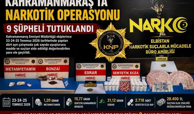 Kahramanmaraş’ta Narko Operasyonu: 9 Tutuklama