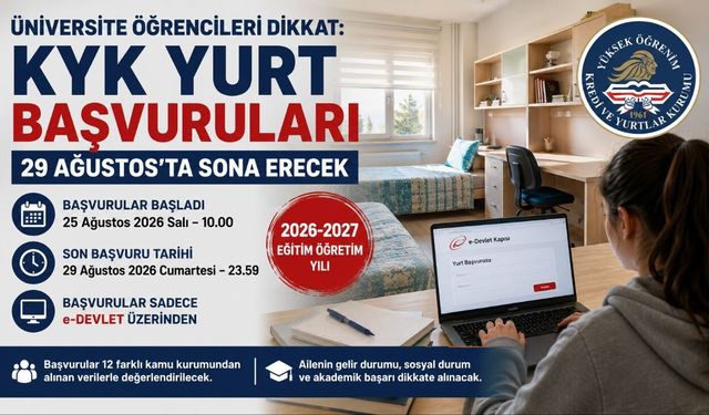 Üniversite Öğrencileri Dikkat: KYK Yurt Başvuruları 29 Ağustos'ta Sona Erecek