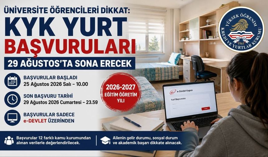 Üniversite Öğrencileri Dikkat: KYK Yurt Başvuruları 29 Ağustos'ta Sona Erecek
