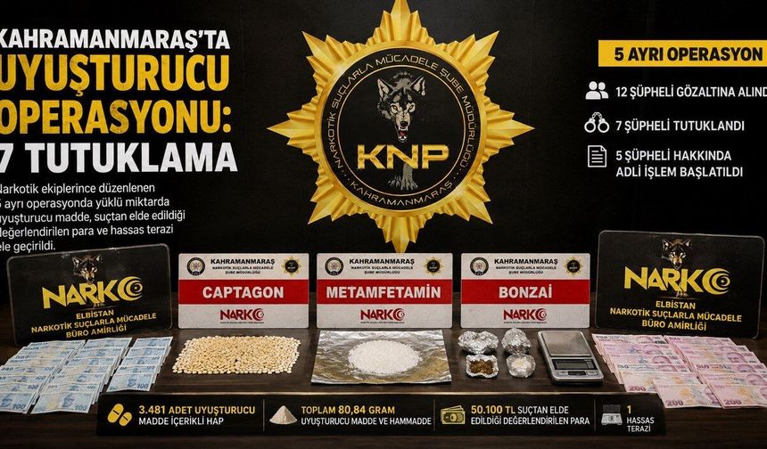 Kahramanmaraş’ta Uyuşturucu Operasyonlarında 7 Şüpheli Tutuklandı